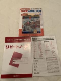 ウィニングコンパス 日本史の整理と演習2021のサムネイル