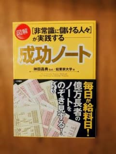「非常識に儲ける人々」が実践する図解成功ノートのサムネイル