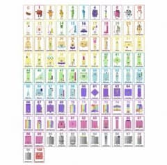 ナンバーブロックス 0〜100 全101枚 ラミネート カードのサムネイル