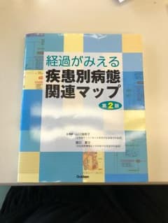 経過がみえる疾患別病態関連マップのサムネイル