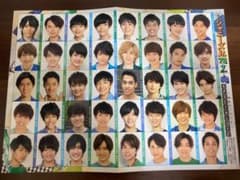 Myojo ジャニーズJr. データカード 2018のサムネイル
