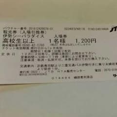 みゆゆさん専用のサムネイル