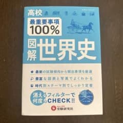 高校最重要事項100%図解世界史のサムネイル