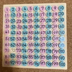 くもん 出版 くもんの磁石すうじ盤100 難あり！のサムネイル