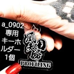a_0902専用 瓜田夫婦キーホルダーのサムネイル