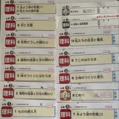 小6/理科/カラーテスト/大日本図書/静岡県出版文化会のサムネイル