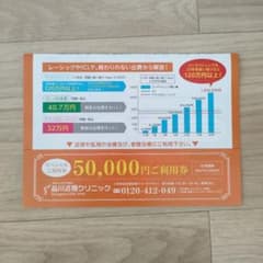 品川近視クリニック スペシャルご利用券 - メルカリ