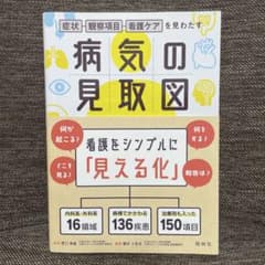病気の見取図 : 症状・観察項目・看護ケアを見わたすのサムネイル