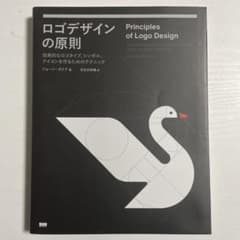 ロゴデザインの原則 Principles of Logo Designのサムネイル