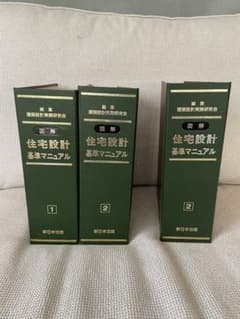 住宅設計基準マニュアル　新日本法規のサムネイル
