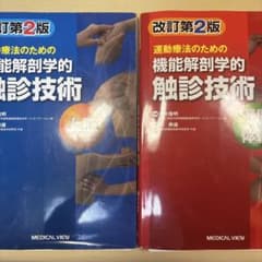 運動療法のための機能解剖学的触診技術 2個セットのサムネイル