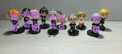 ハイキュー ミニフィギュア商品説明、必読のサムネイル