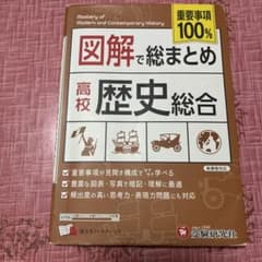高校 図解で総まとめ 歴史総合のサムネイル