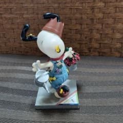 SNOOPY'S GARDEN PARTY　フィギュアのサムネイル