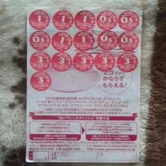 ヤマザキのパンまつりのサムネイル
