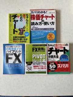 株価・FXチャート分析関連書籍 5冊セットのサムネイル