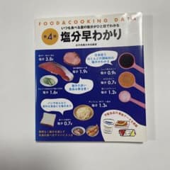塩分早わかり 第4版のサムネイル