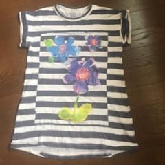 Tシャツのサムネイル
