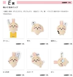 ちいかわ うさぎだらけくじ ぬいぐるみバッジ 2点セットのサムネイル
