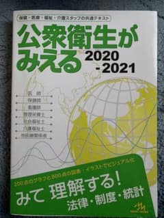 公衆衛生がみえる 2020-2021のサムネイル