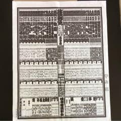 平成27年12月24日発表 大相撲 番付表のサムネイル