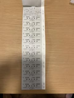 名古屋市駐車場回数券のサムネイル