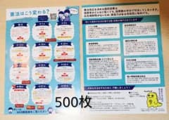 チラシ500枚「憲法はこう変わる？」のサムネイル