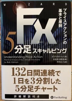 ボブ・ボルマン FX５分足スキャルピングのサムネイル