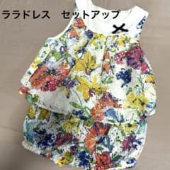 セットアップのサムネイル
