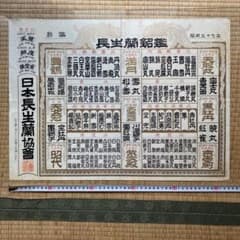 昭和57・59年 蘭銘鑑 日本長生蘭協會 蘭 園芸 資料セット　長生蘭　番付のサムネイル