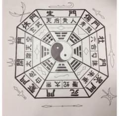 tatsuki様専用　遁甲布のサムネイル