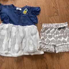 女の子　80セットのサムネイル