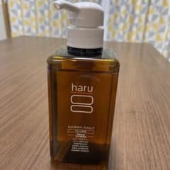 リキノスケさん専用のサムネイル