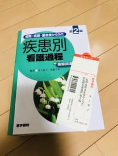 疾患別 看護過程のサムネイル