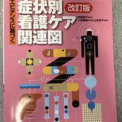 エビデンスに基づく症状別看護ケア関連図のサムネイル