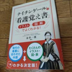 ナイチンゲールの看護覚え書のサムネイル