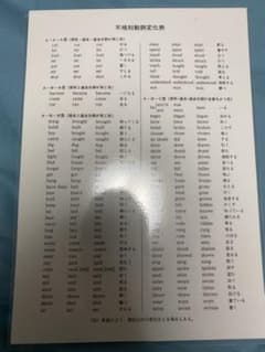 不規則変化動詞表　ラミネートのサムネイル
