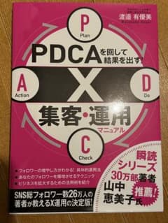 PDCAを回して結果を出す! X集客・運用マニュアルのサムネイル
