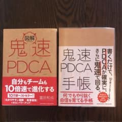 図解 鬼速PDCA & 手帳のサムネイル