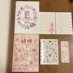 紙博in TOKYO vol.13 会場マップ、ノベルティ他　252%さんのサムネイル