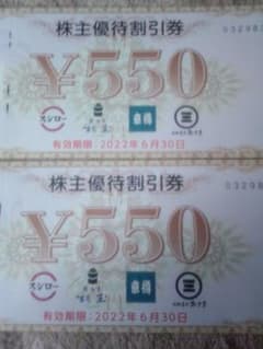スシロー、その他、優待券のサムネイル