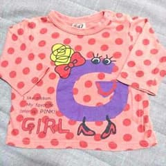 ビッツ☆のサムネイル