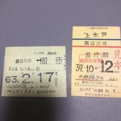 片上鉄道・新潟交通　定期券セットのサムネイル