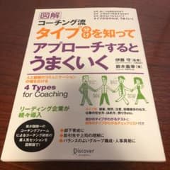 図解コーチング゛流タイプ゜分けを知ってアプローチするとうまくいくのサムネイル