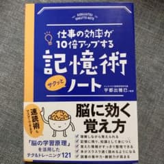 記憶術サクッとノートのサムネイル