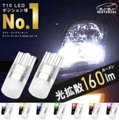 T10 LED レッド(赤)のサムネイル