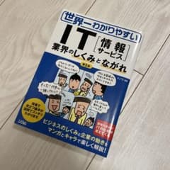 世界一わかりやすいIT〈情報サービス〉 業界のしくみとながれのサムネイル