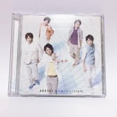 CDのサムネイル