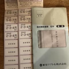 テアトル東京 優待 映画のサムネイル