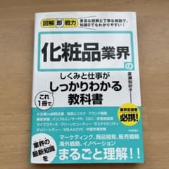 図解即戦力 化粧品業界のしくみと仕事がこれ1冊でしっかりわかる教科書のサムネイル